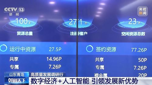 山東青島 以人工智能應用軟件開發解鎖數字經濟發展新優勢