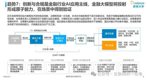 中國(guó)人工智能行業(yè)應(yīng)用發(fā)展趨勢(shì)2024 軟件開(kāi)發(fā)的現(xiàn)實(shí)之路