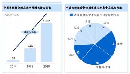 游族網絡力推大數據服務，領航數字娛樂新生態——上海國際信息消費博覽會參展側記