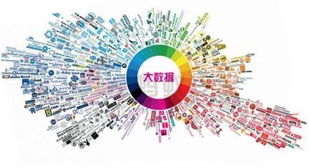 全網數商深度解析 2017年中國保險行業的變革特征與發展趨勢